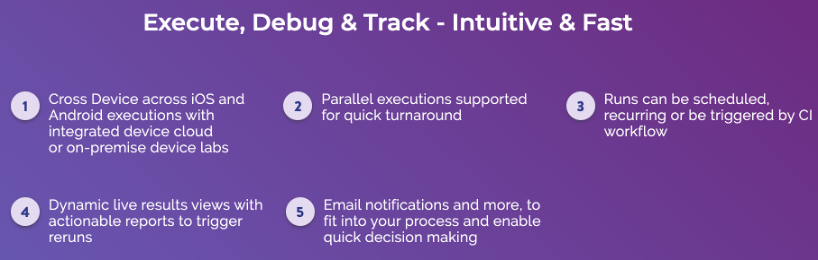 Features of ACCELQ