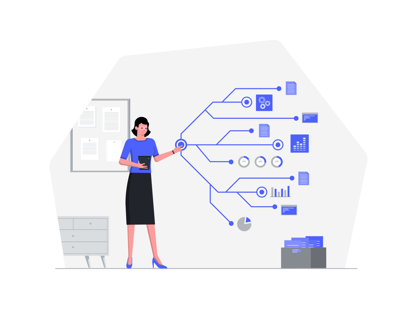 Codeless testing