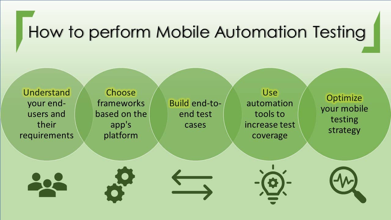 How to perform mobile automation tools- ACCELQ