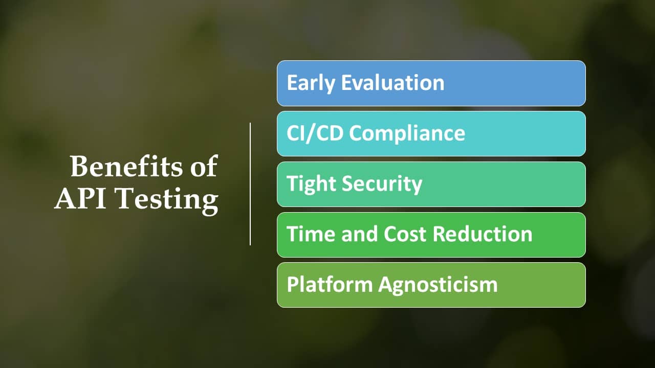 Benefits of API Testing-ACCELQ