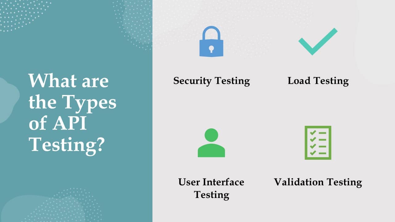 Types of API Testing - ACCELQ