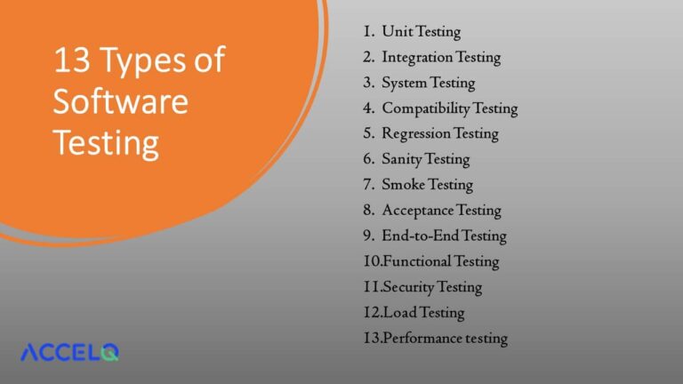 13 Types of testing in Software | ACCELQ