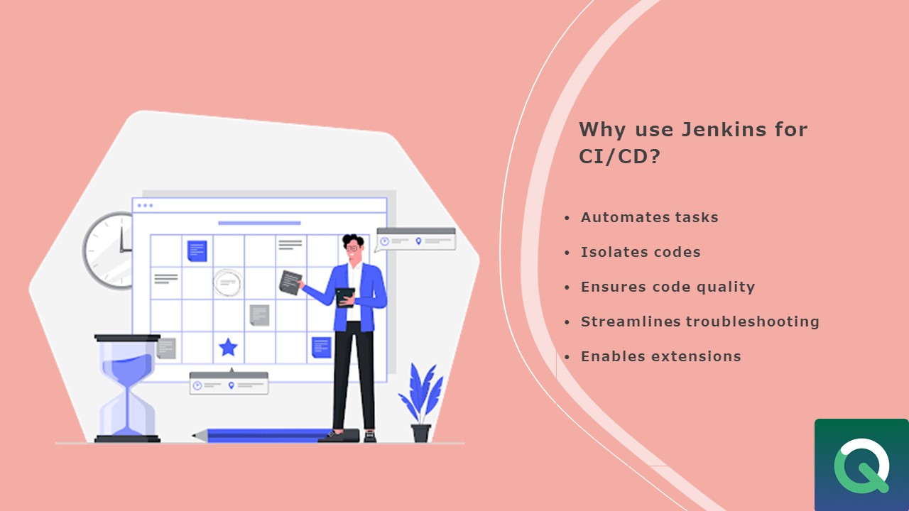 Why should you build a CI/CD pipeline?