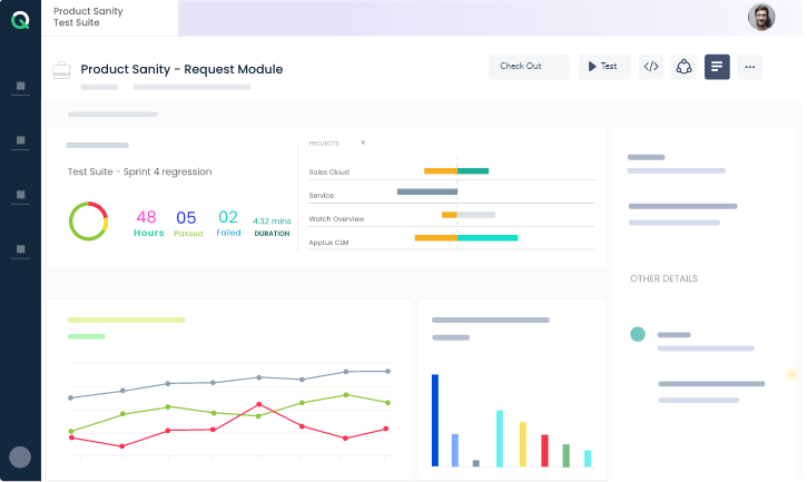 ACCELQ Execute Dashboard Screenshot
