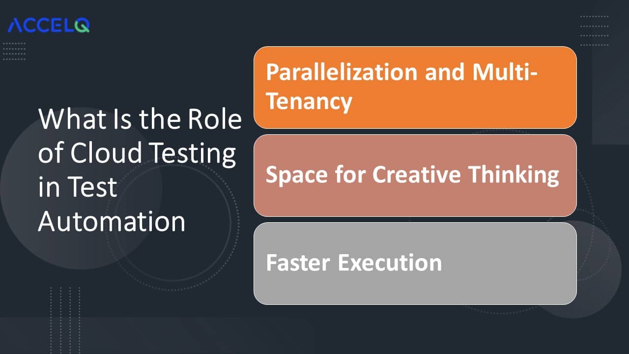 Roles of cloud testing- ACCELQ