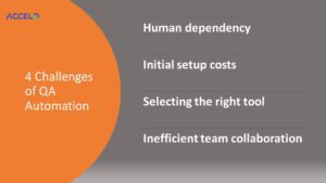 What is QA Automation? Benefits and Challenges | ACCELQ