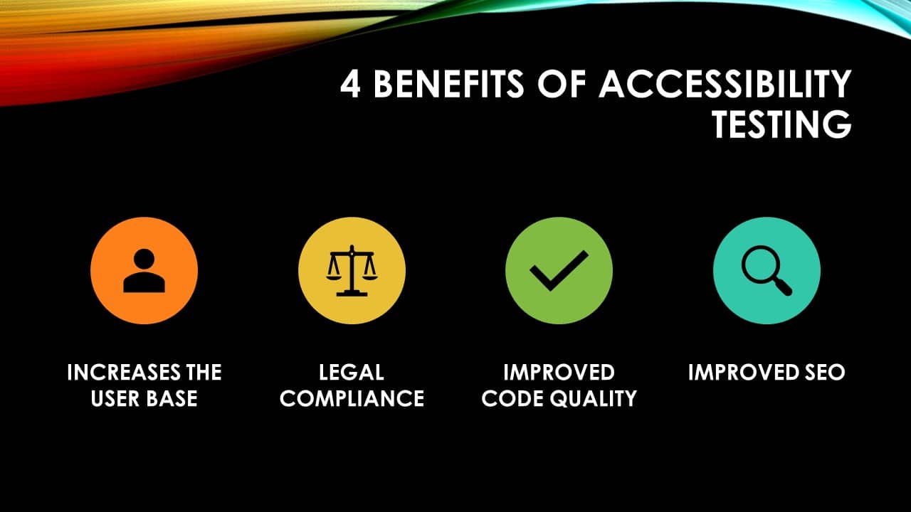 Benefits of Accessebility testing-ACCELQ
