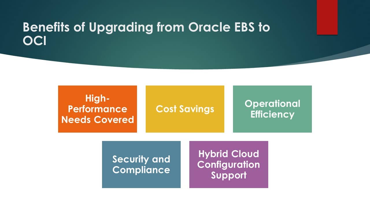 Benefits of Upgrading from Oracle EBS to OCI-ACCELQ (1)