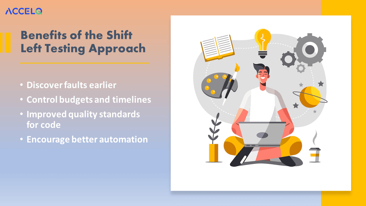 Benefits of shift left testing-ACCELQ
