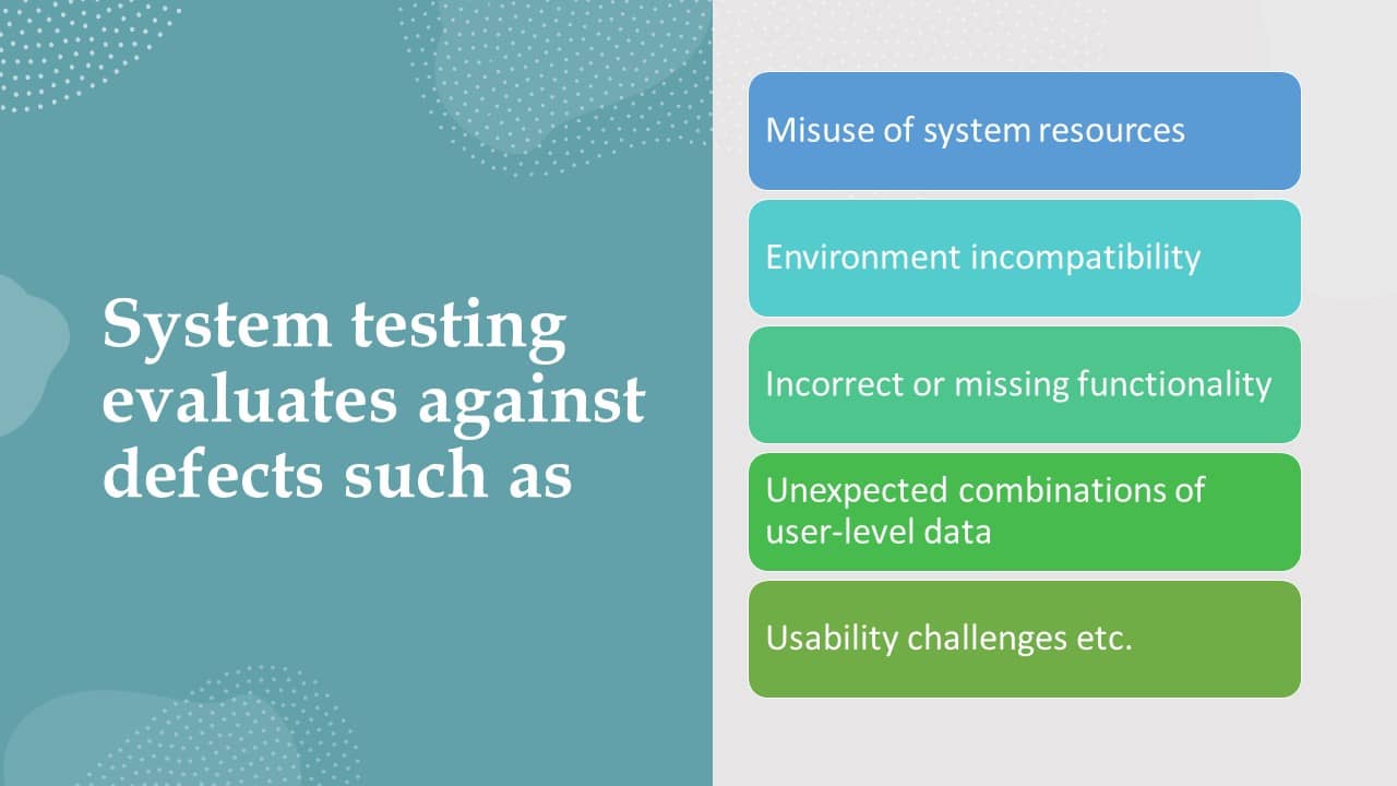 System testing evaluates against defects-ACCELQ