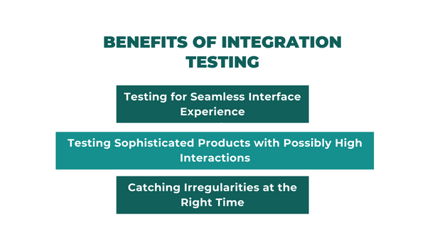 Benefits of Integration testing-ACCELQ