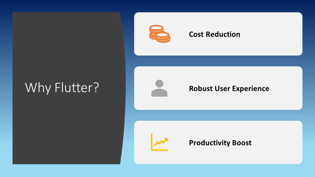 What Is Flutter Framework? A Guide to Flutter App Testing