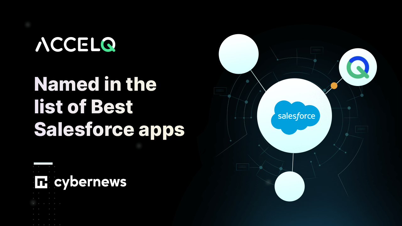 ACCELQ named in the list of Best Salesforce apps by Cyber News Publication