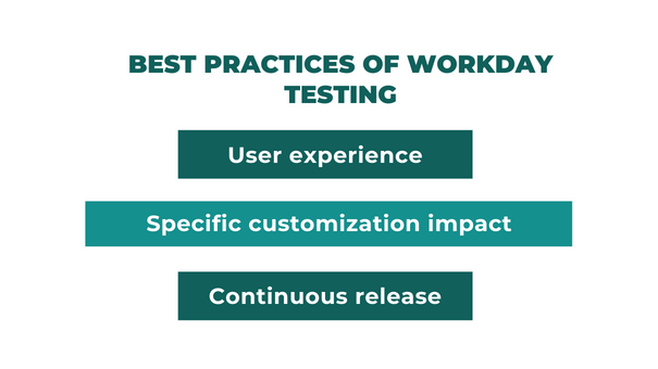 Best practices of workday testing-ACCELQ