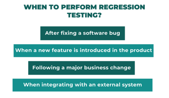 When to perform regression testing-ACCELQ