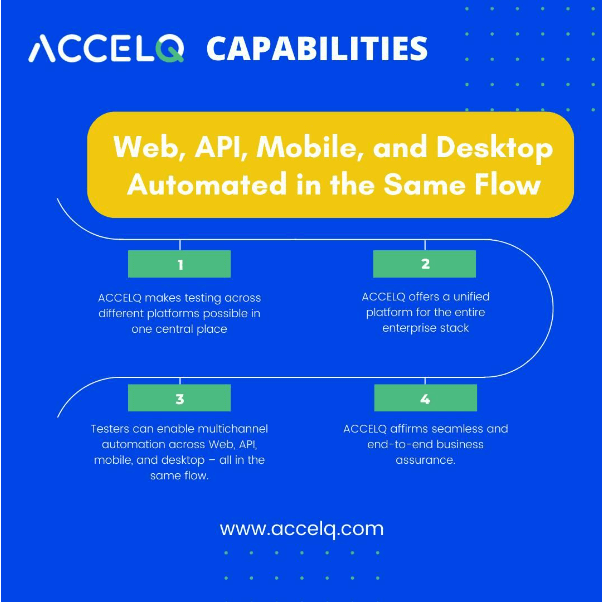 ACCELQ Capabilities