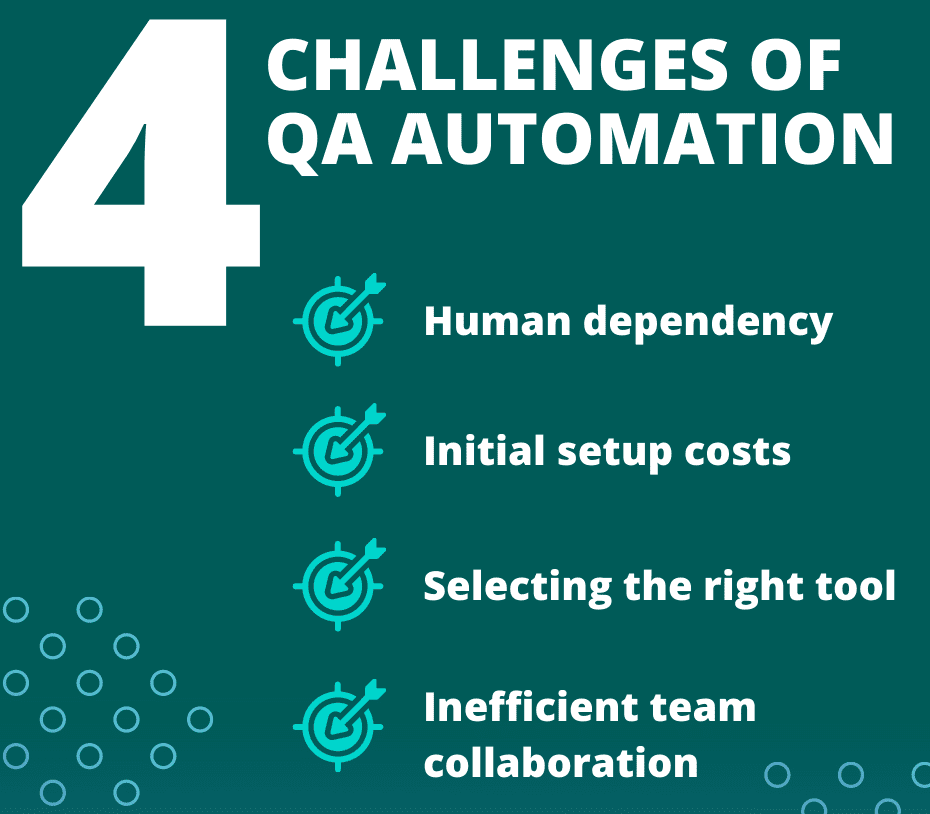 4 Challenges of QA Automation