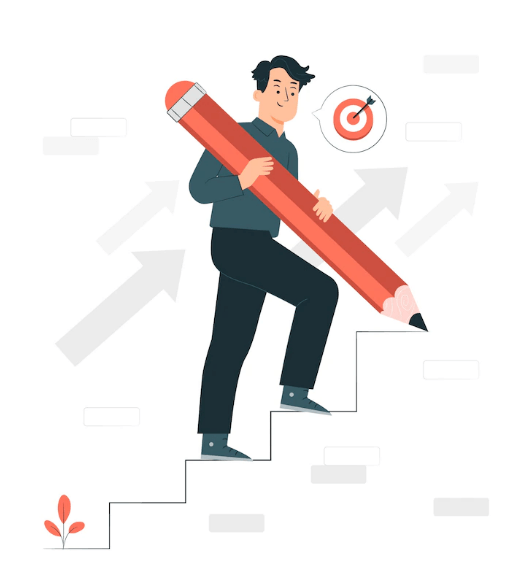 6 phases of software testing lifecycle-ACCELQ