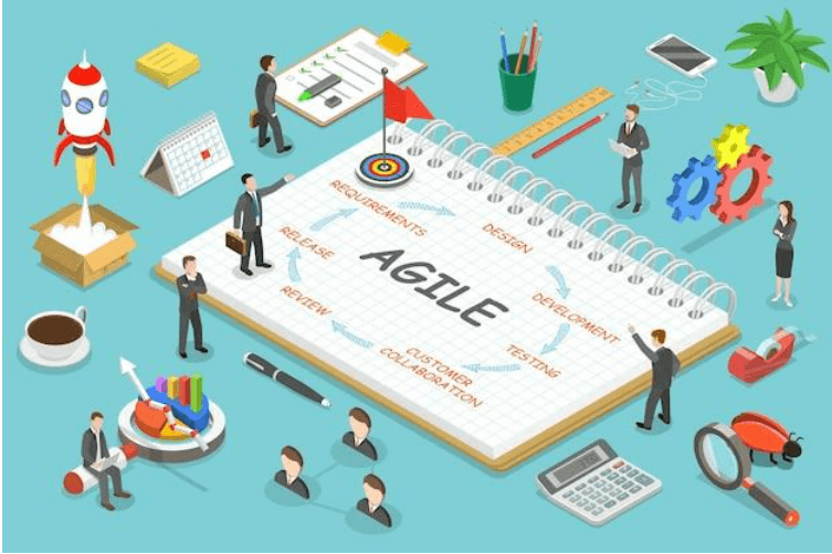Principles of Agile Manifesto- ACCELQ