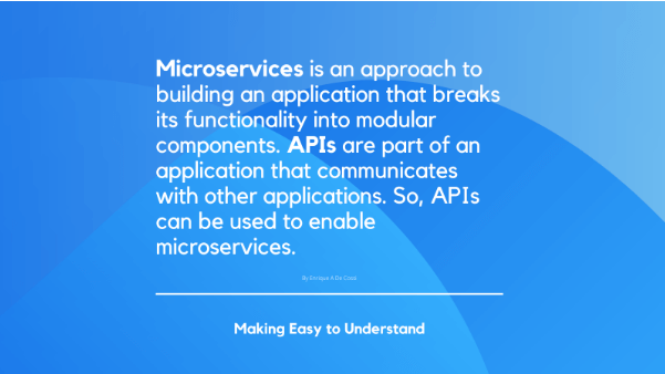 Brief of overview microservices testing-ACCELQ