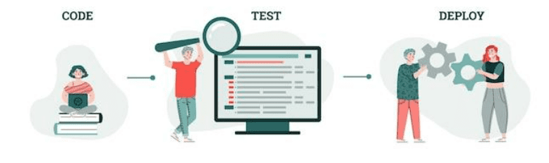 Traditional Testing Approaches-ACCELQ