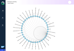 SAP Test Automation tool | ACCELQ