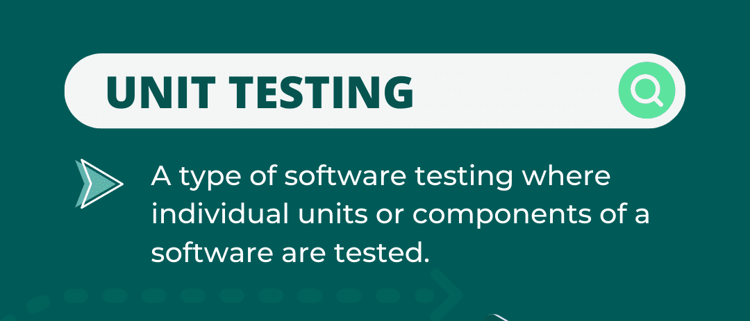 What is Unit Testing?