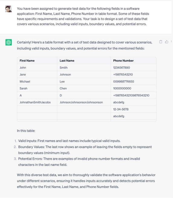 AI for data driven testing