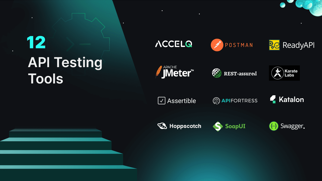 API Testing tools