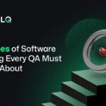 15 Types of software testing