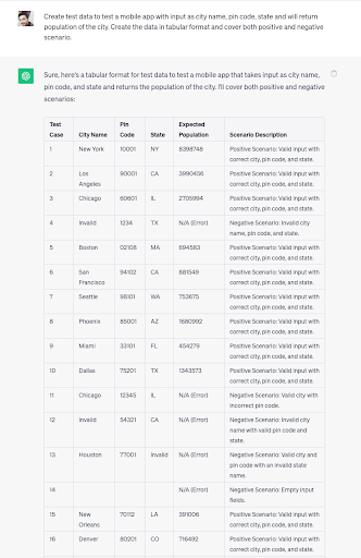 Test Data Generation