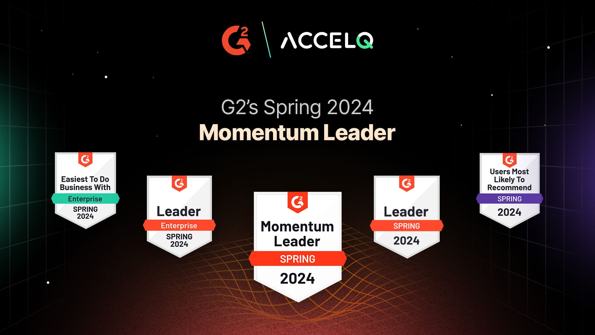 ACCELQ G2 Leader Spring 2024