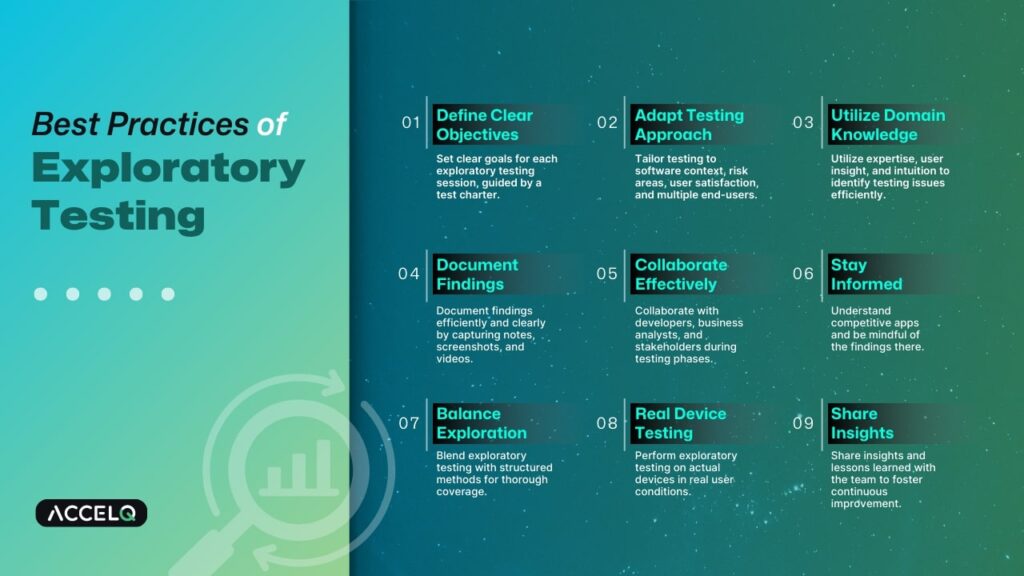 Understanding the role of Exploratory testing practices in the SDLC