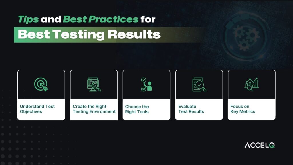 Load testing vs stress testing vs performance testing