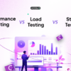 Comparision between load, stress and performance testing
