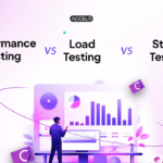 Comparision between load, stress and performance testing