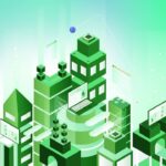 Test Automation Architecture