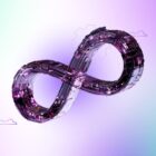 AI for regression testing