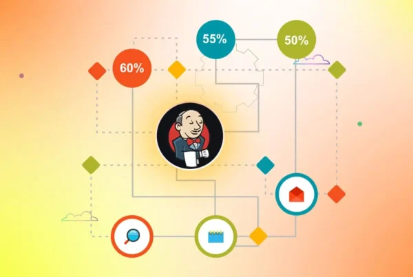 Schedule Tests in Jenkins