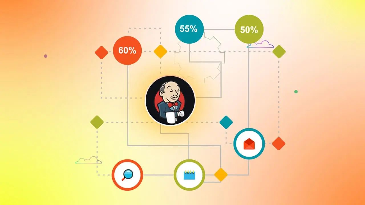 How to schedule automation testing with Jenkins