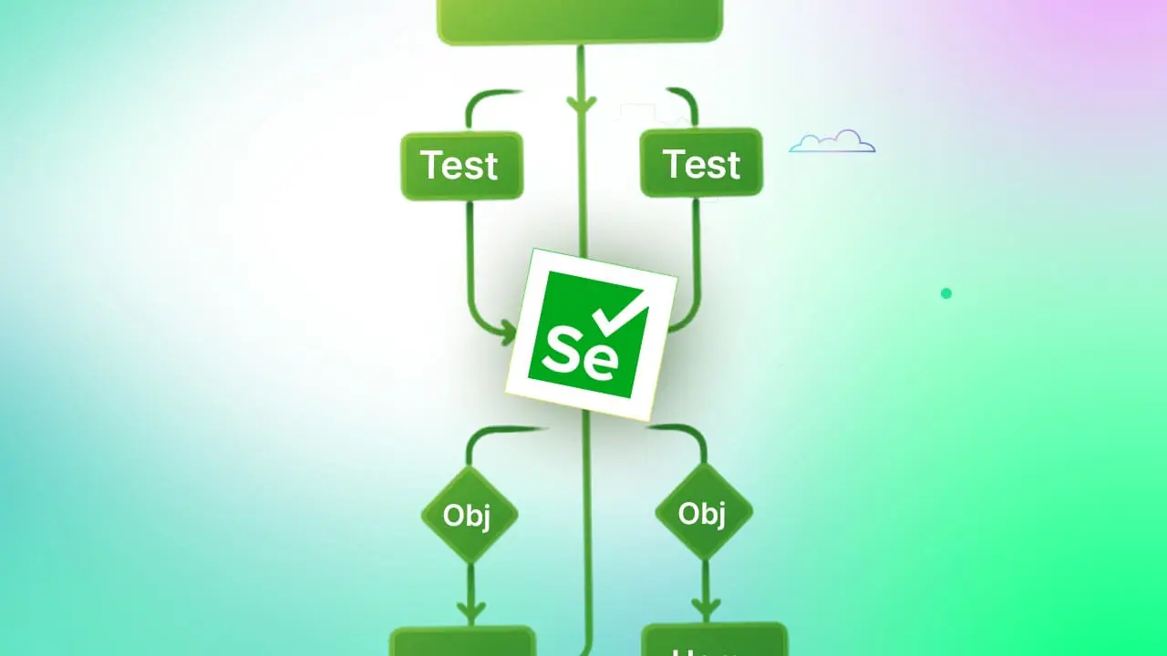 What is a Page Object Model in Selenium?