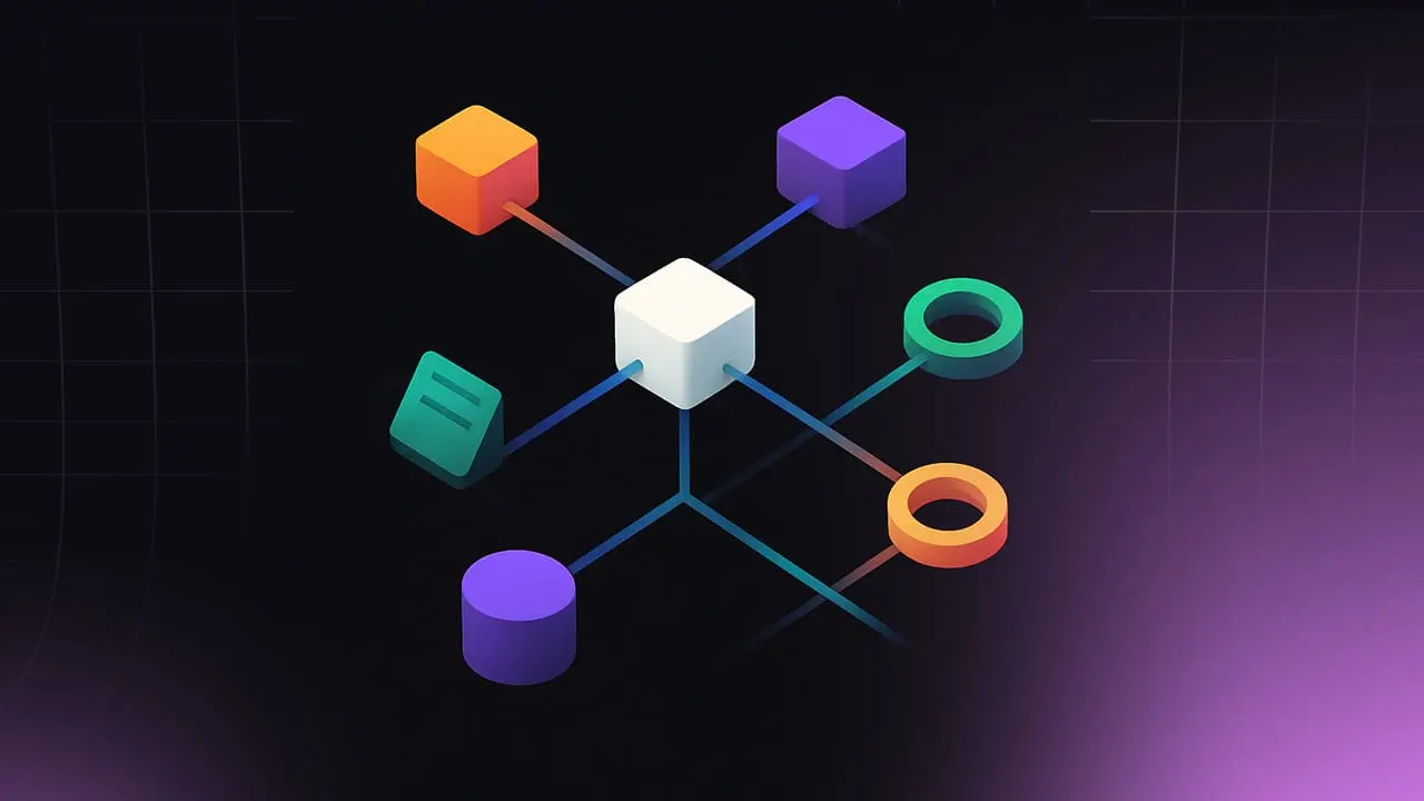 LLM's in Software Testing