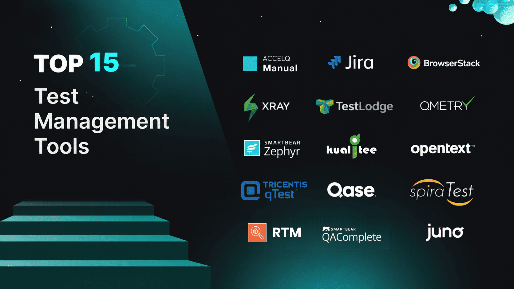 Test Management tools