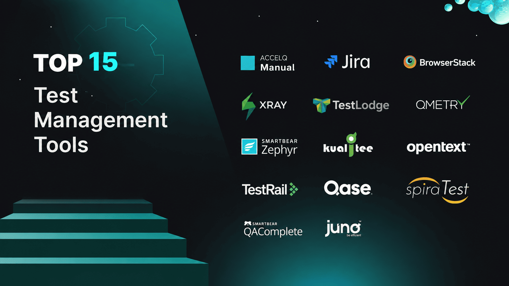 Test Management tools