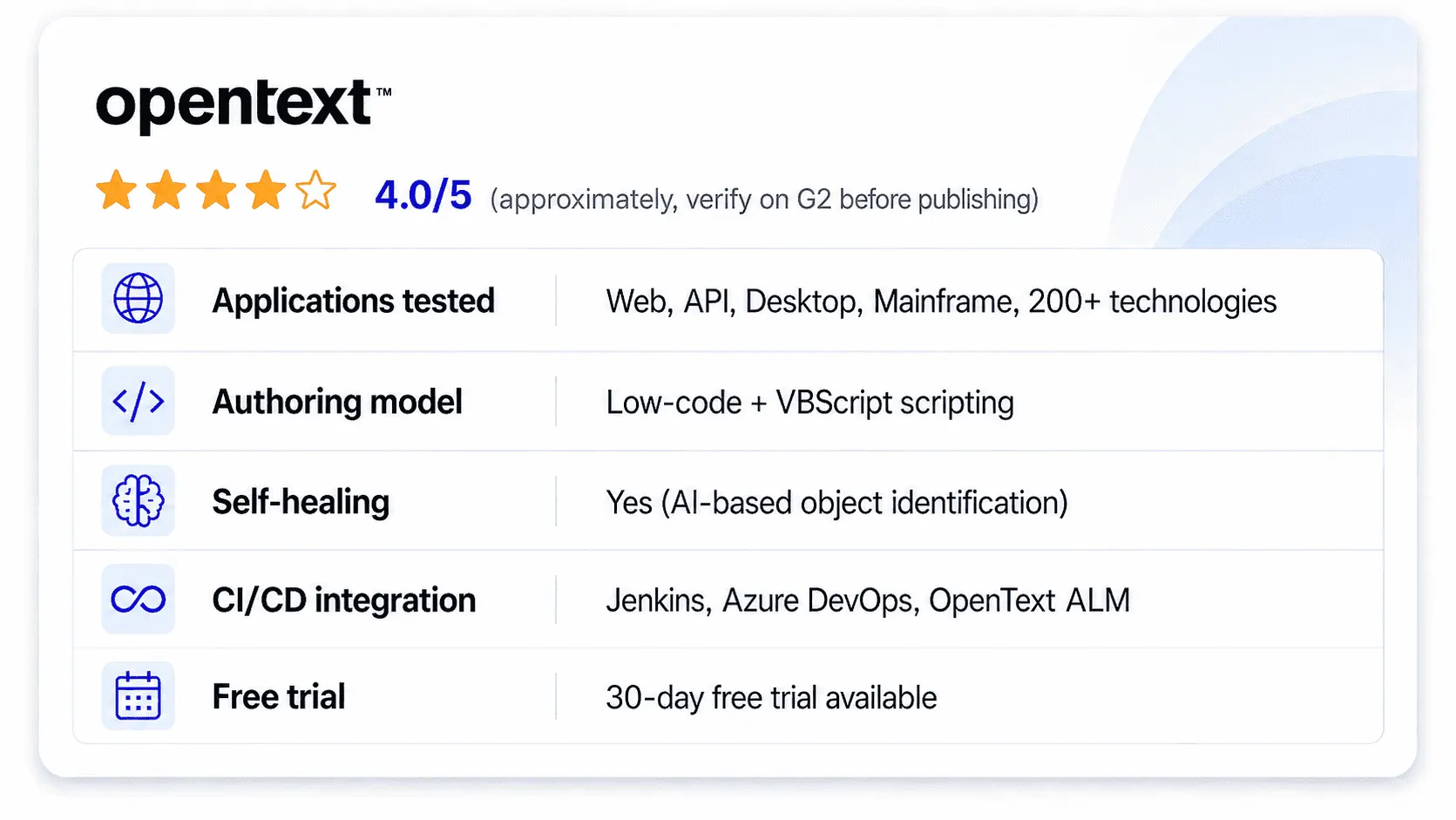 Opentext Reviews