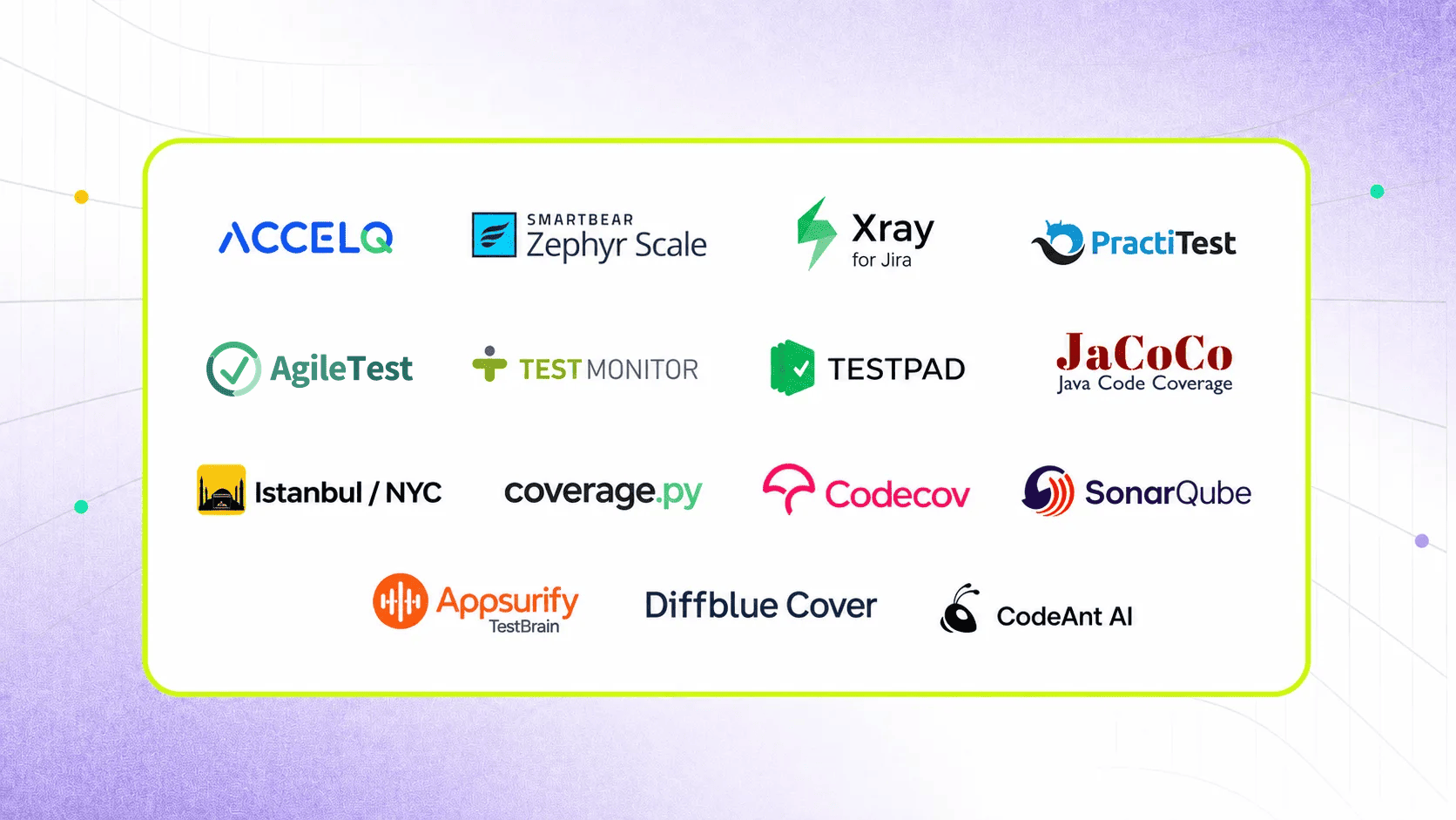 Test coverage tools