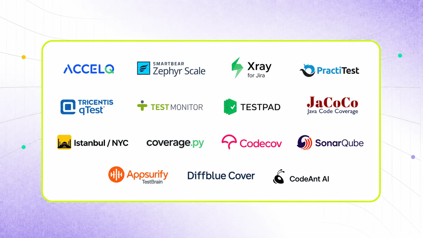 Test Coverage Tools