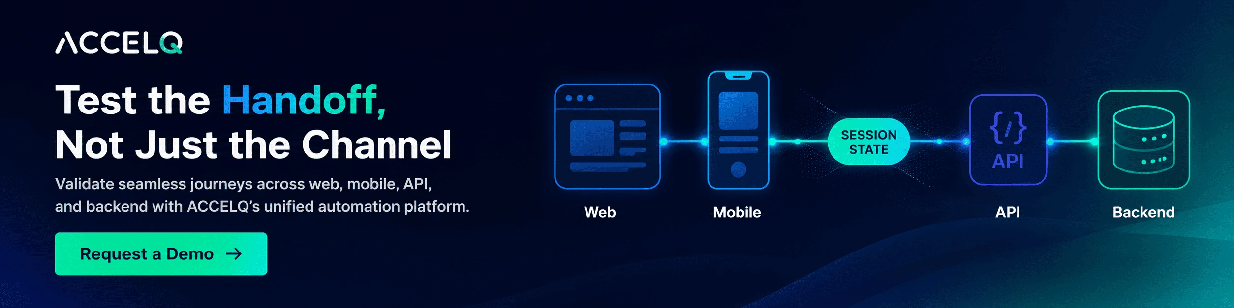 Demo CTA