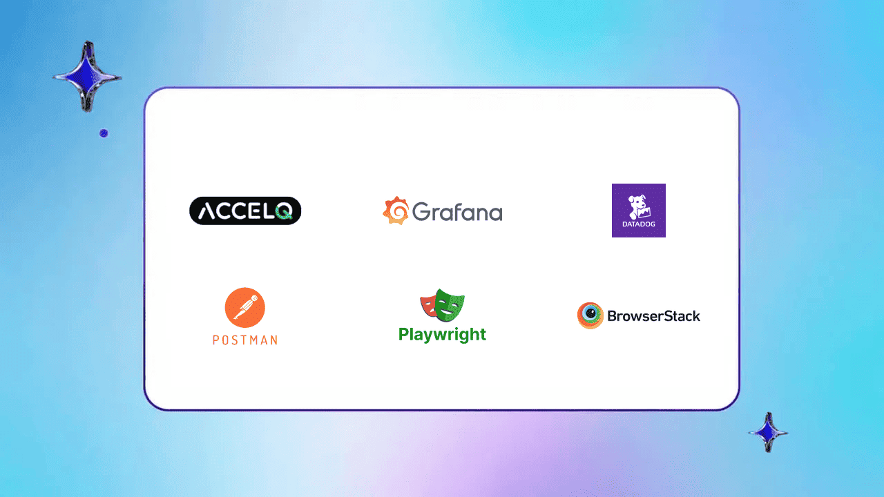 Network testing tools